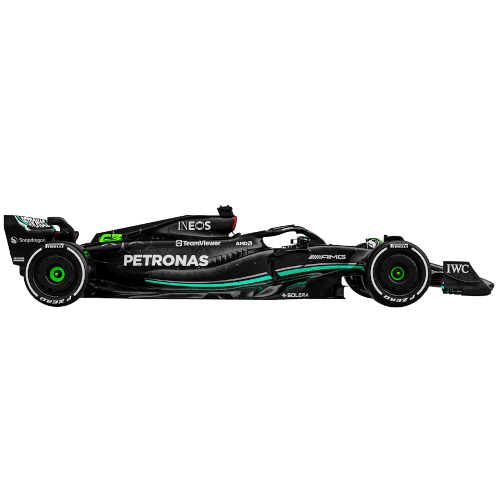 Mercedes-AMG PETRONAS Formula One Team 1st