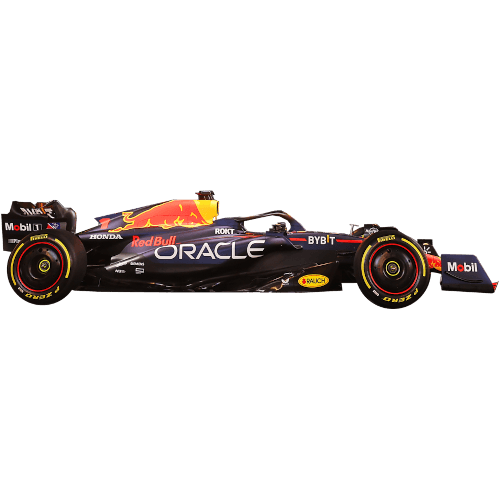 Oracle Red Bull Racing 1st
