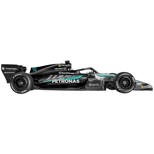 Mercedes-AMG PETRONAS Formula One Team 1st