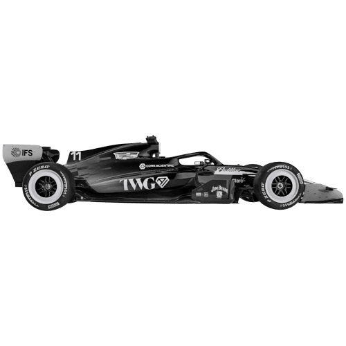 Cadillac Formula 1 Team 1st