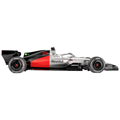Stake F1 Team Kick Sauber 1st